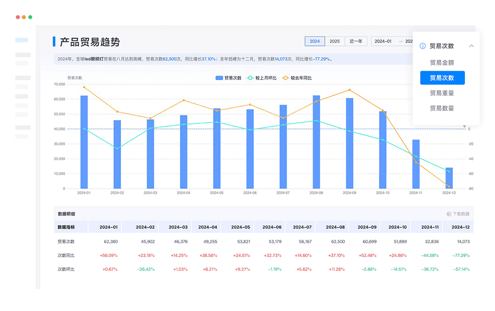 外贸客户开发软件哪个好