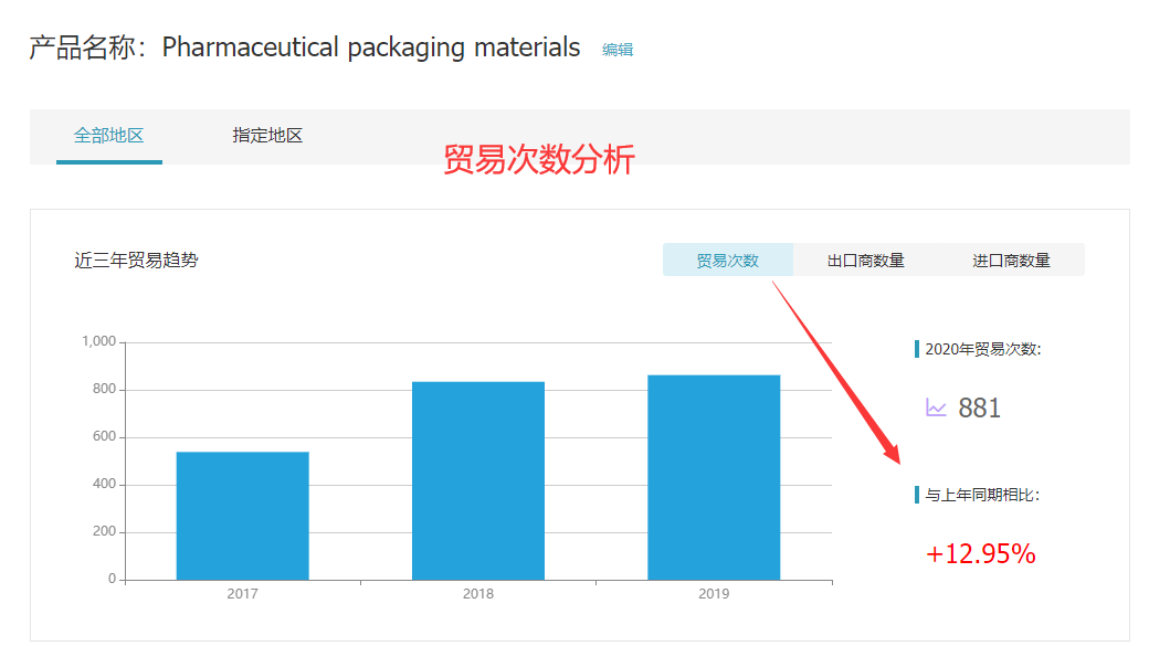 九州ku游官网,九州ku游官网外贸通,九州ku游官网数据