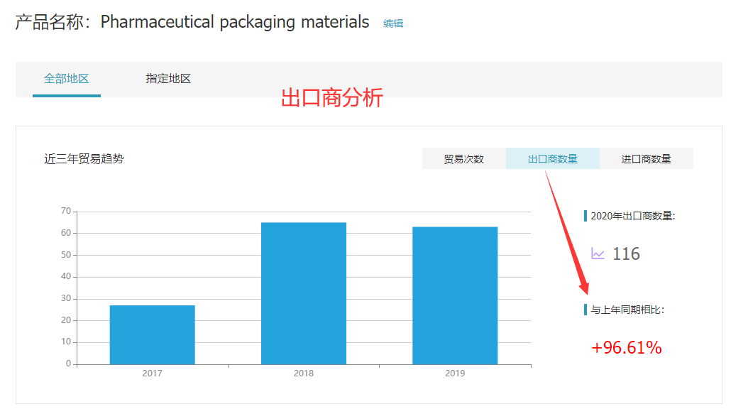 九州ku游官网,九州ku游官网外贸通,九州ku游官网数据