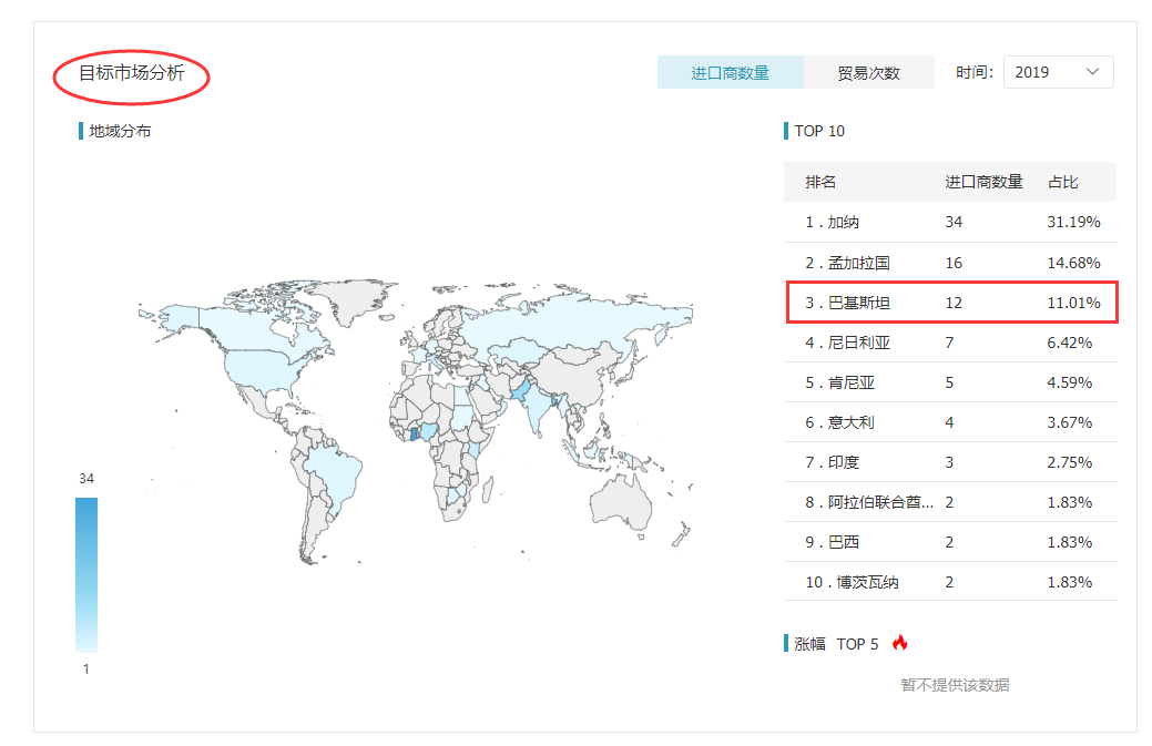 九州ku游官网,九州ku游官网外贸通,九州ku游官网数据