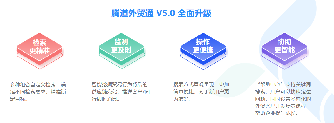 数据通,九州ku游官网数据通,外贸通,九州ku游官网外贸通