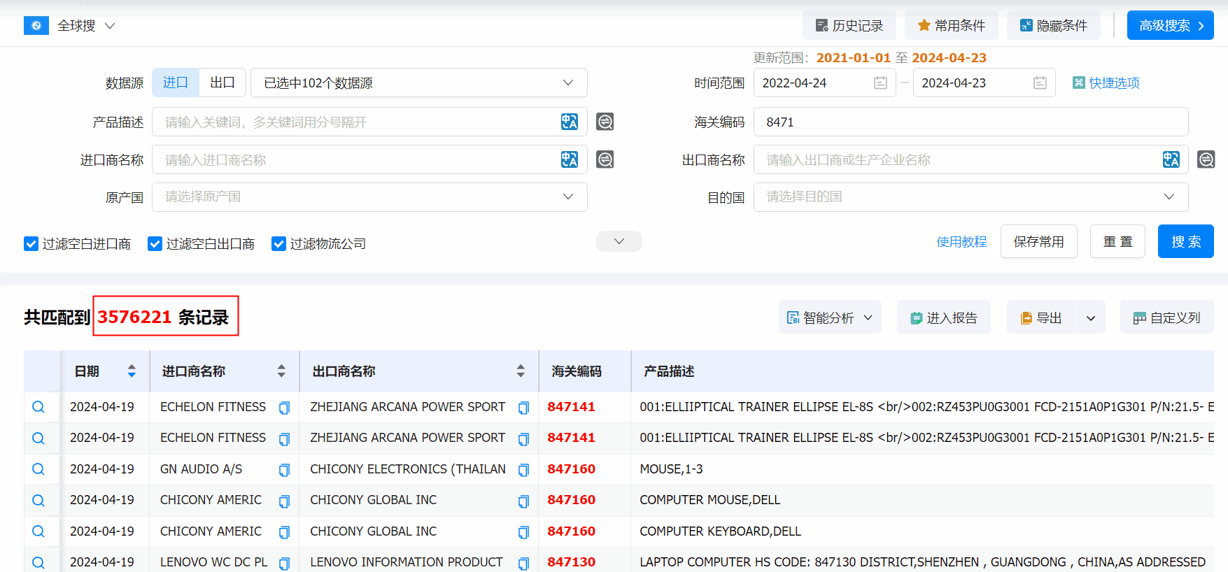 九州ku游官网海关数据系统,海关数据,海关数据系统