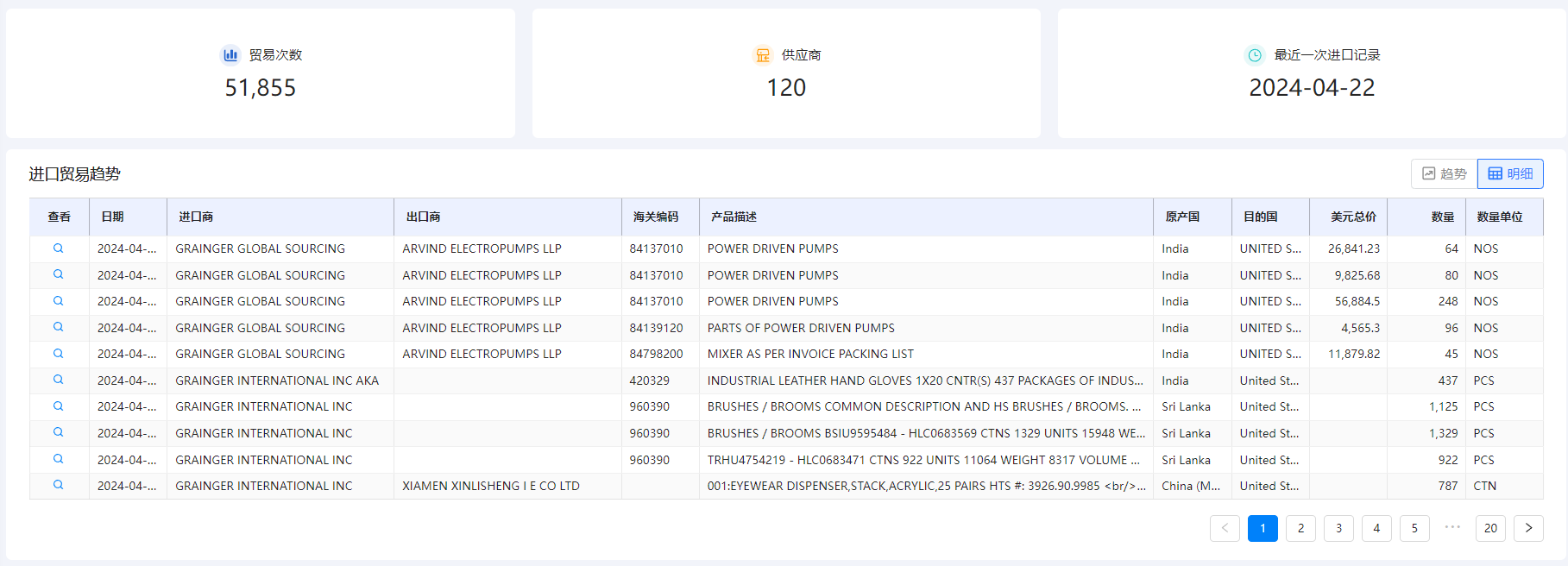 海关数据在线查询,九州ku游官网海关数据在线查询,海关数据