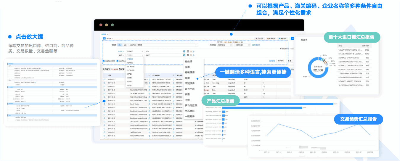 九州ku游官网,九州ku游官网数据通,数据通