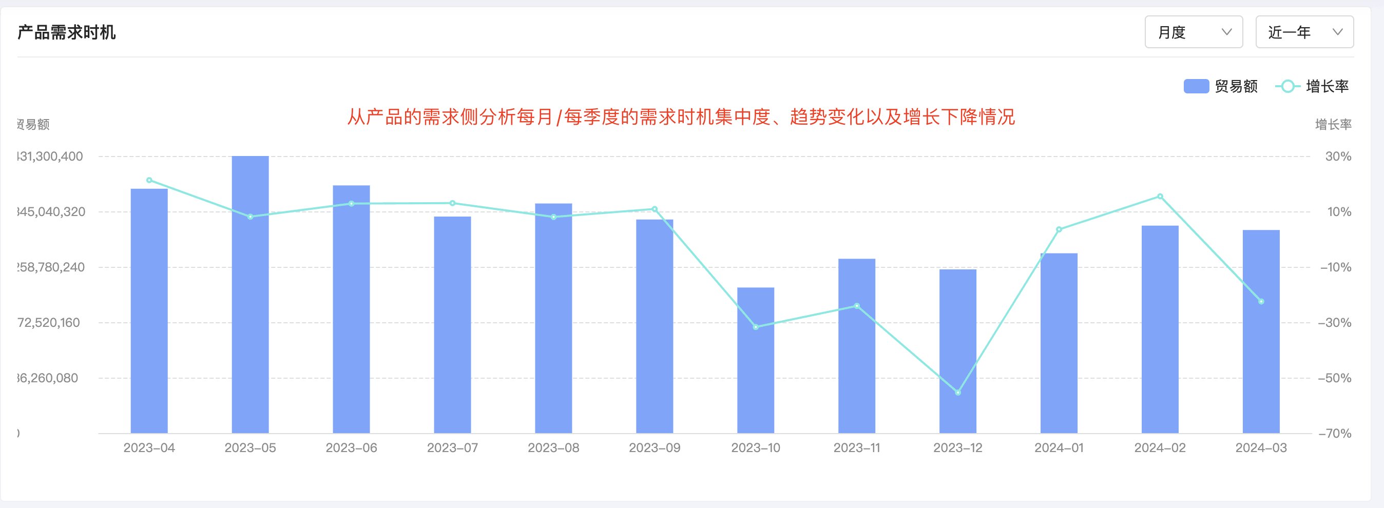 九州ku游官网产品分析,产品分析,九州ku游官网产品分析方法