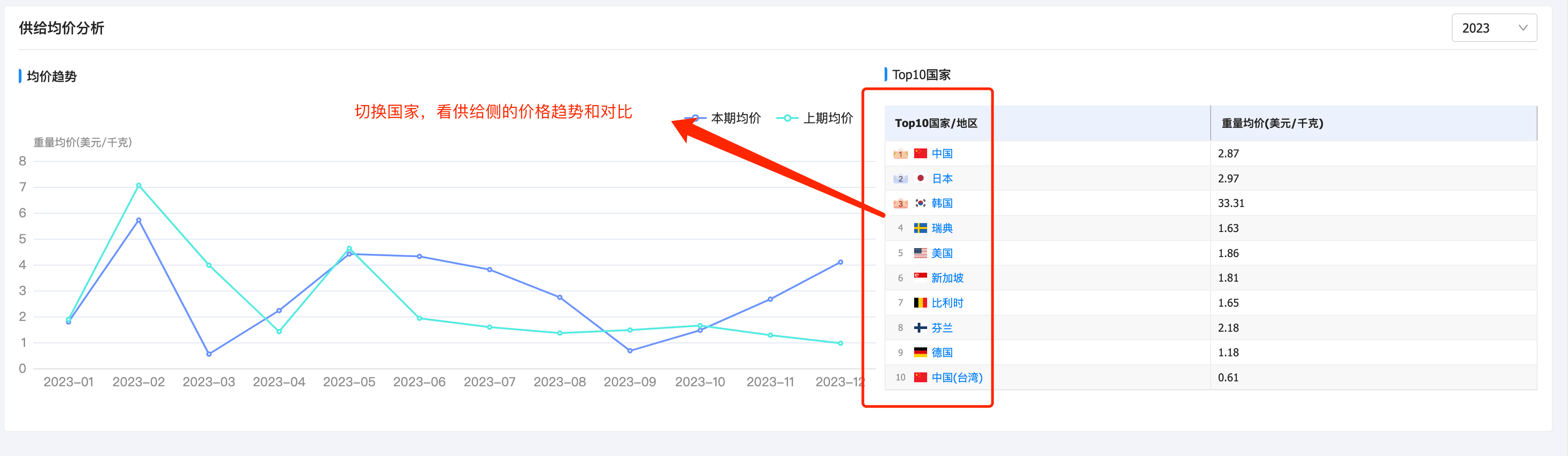 九州ku游官网产品分析,产品分析,九州ku游官网产品分析方法