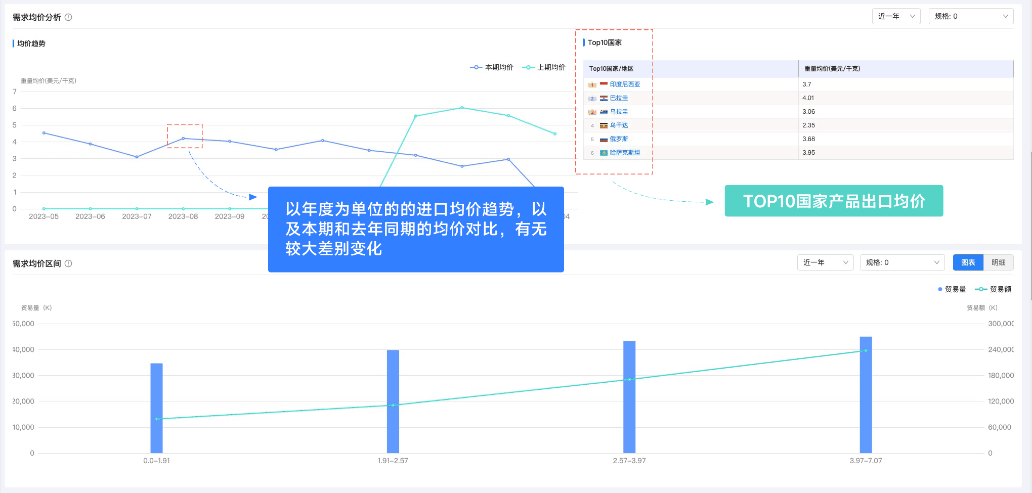 九州ku游官网,九州ku游官网外贸通,上海九州ku游官网