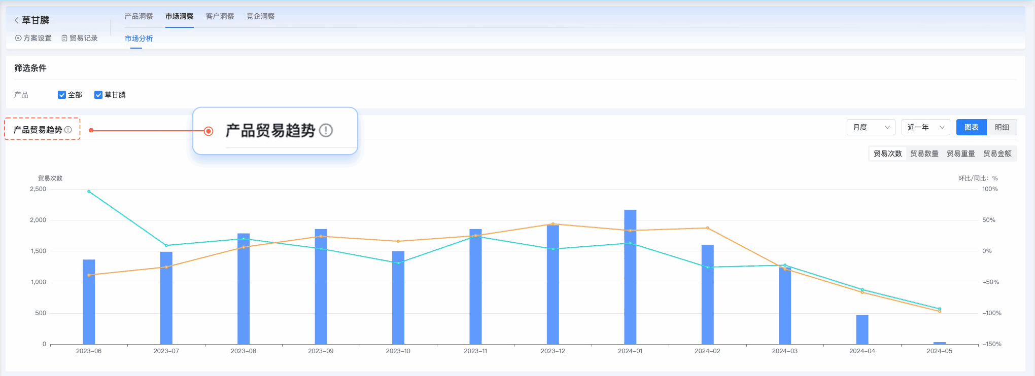 九州ku游官网,九州ku游官网外贸通,上海九州ku游官网