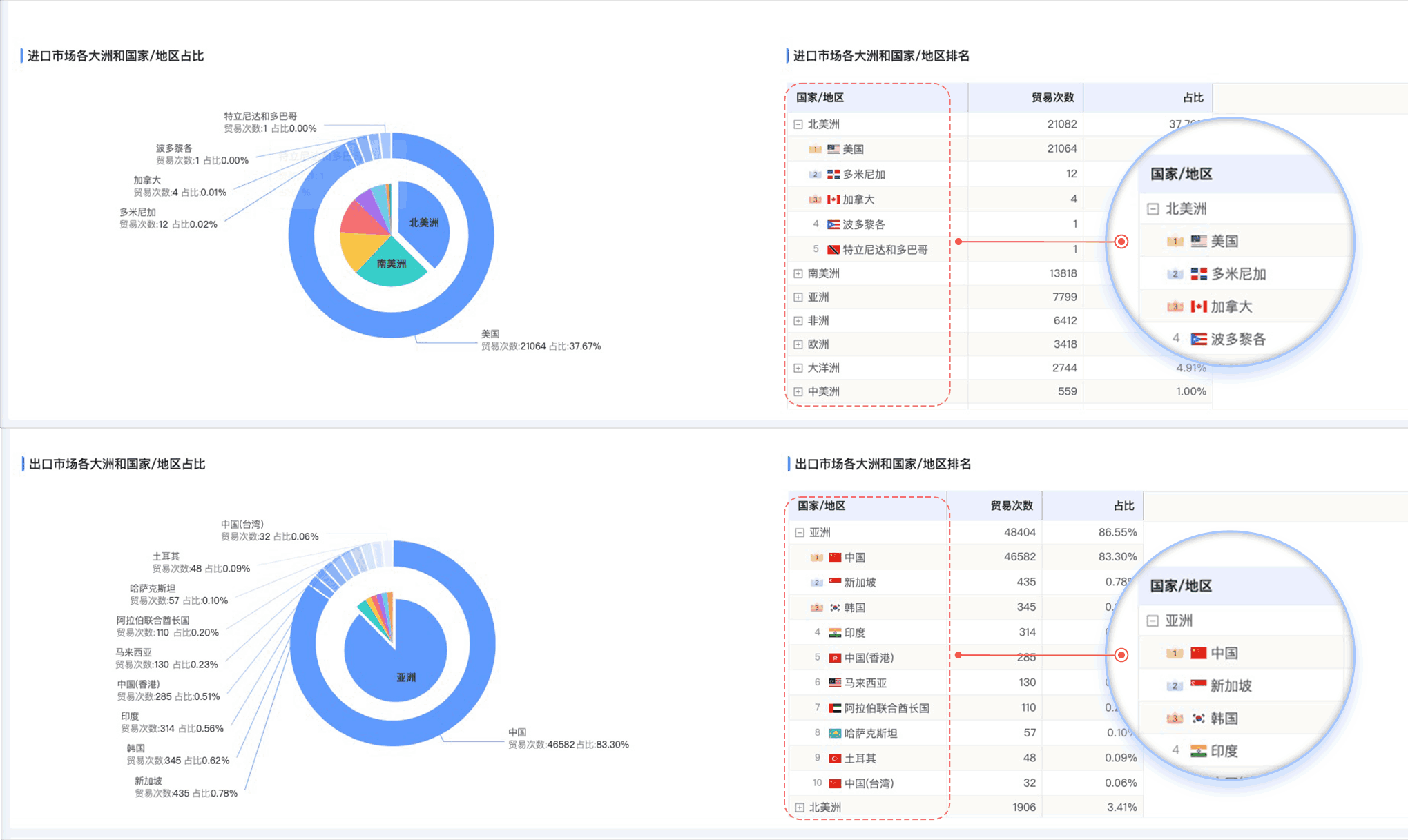 九州ku游官网,九州ku游官网外贸通,上海九州ku游官网