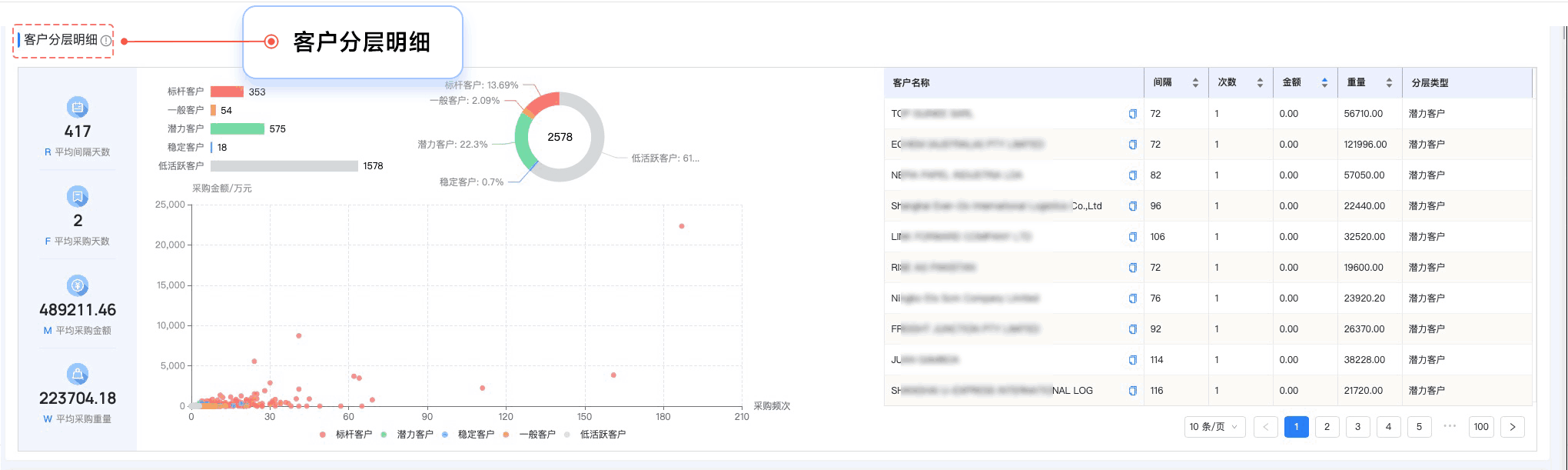 九州ku游官网,九州ku游官网外贸通,上海九州ku游官网