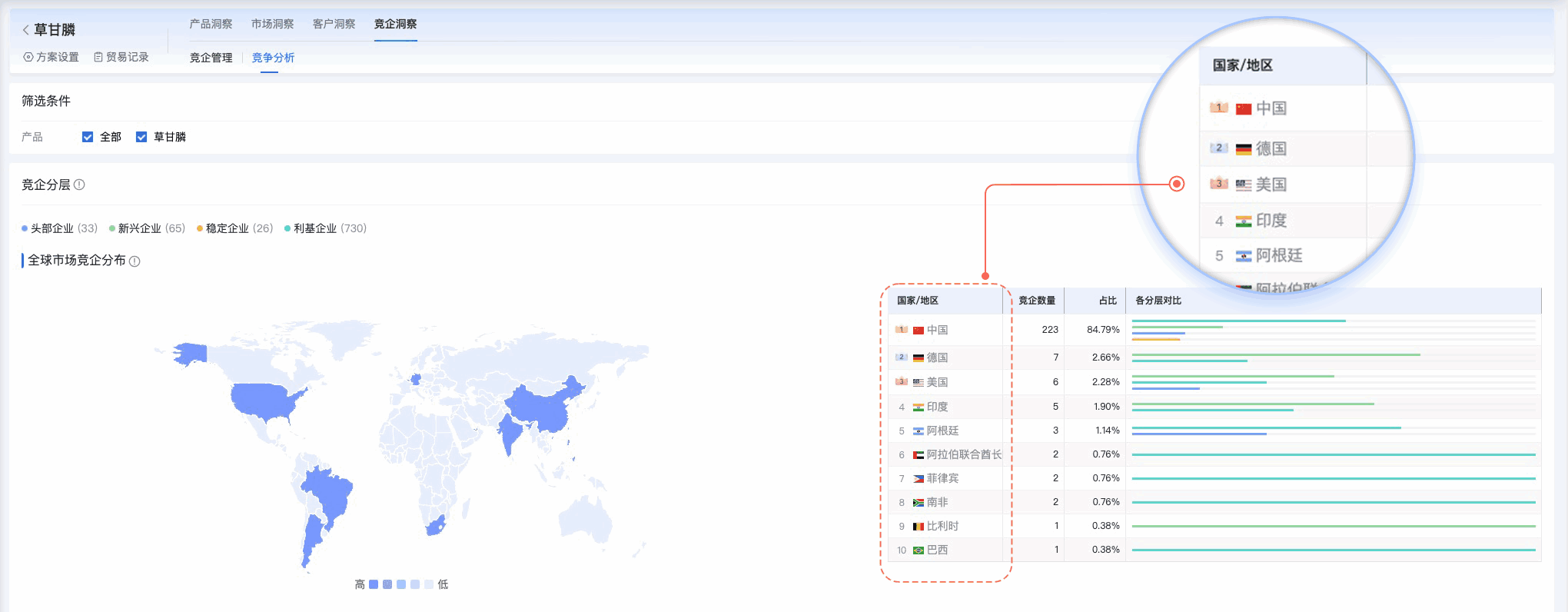 九州ku游官网,九州ku游官网外贸通,上海九州ku游官网