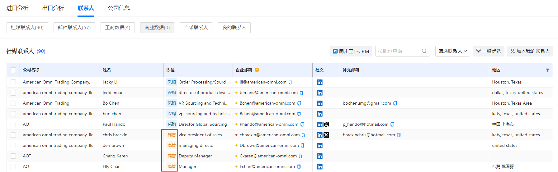 海关数据,九州ku游官网海关数据,免费海关数据