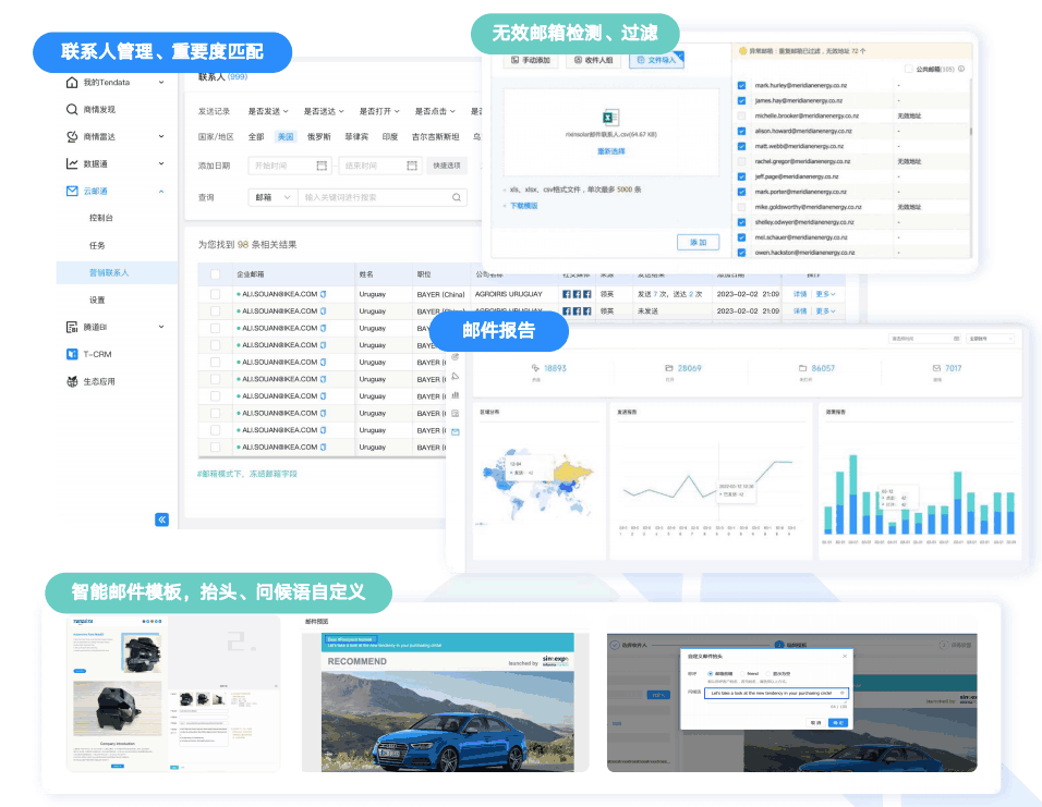 外贸工具,实用外贸工具,九州ku游官网外贸工具