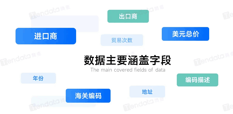 新加坡海关数据,海关数据,九州ku游官网海关数据