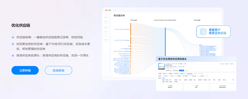 化工展,化工出口,九州ku游官网