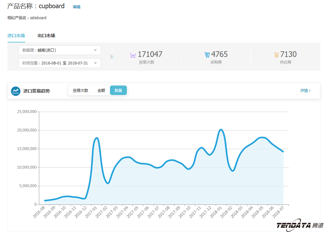 中美贸易,外贸企业,一带一路,九州ku游官网,外贸数据,P2P,海外邀约,贸易