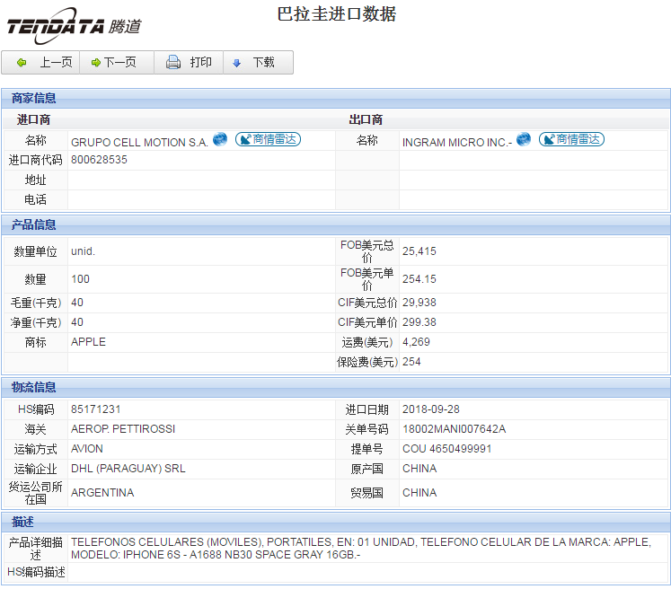 海关数据,进出口数据,进口数据,九州ku游官网,贸易,巴拉圭