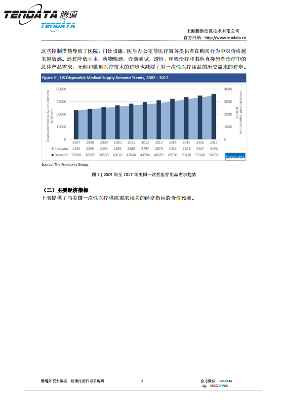九州ku游官网,美国,医疗,报告,一次性