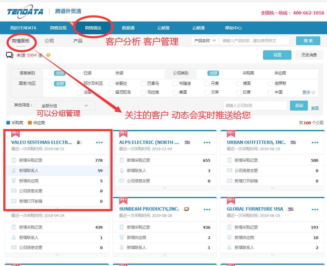 上海九州ku游官网,九州ku游官网数据有用吗,九州ku游官网海关数据
